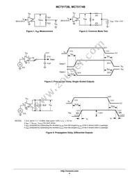 MC75174BDWR2G Datasheet Page 4