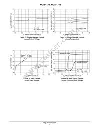 MC75174BDWR2G Datasheet Page 7