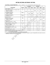 MC7808AEBTG Datasheet Page 17