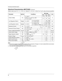 MC7808ECTBU Datasheet Page 8