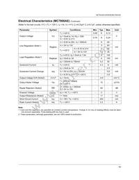 MC7808ECTBU Datasheet Page 11