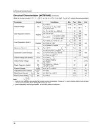 MC7808ECTBU Datasheet Page 16