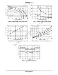 MC78FC40HT1G Datasheet Page 3