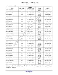 MC78L15ABPRPG Datasheet Page 10