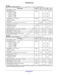 MC7924CT Datasheet Page 4