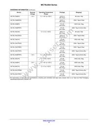 MC79L12ACD Datasheet Page 8