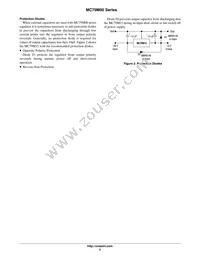 MC79M15CDT Datasheet Page 5