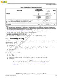 MC8610VT800GB Datasheet Page 19