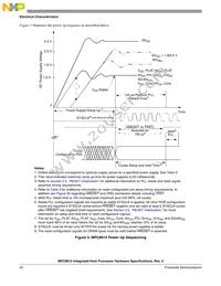 MC8610VT800GB Datasheet Page 20