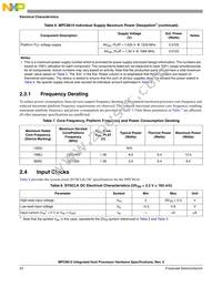 MC8610VT800GB Datasheet Page 22