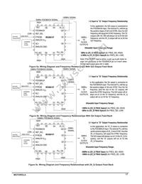 MC88915TFN70 Datasheet Page 17