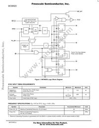 MC88920DW Datasheet Page 4