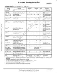 MC88920DW Datasheet Page 5