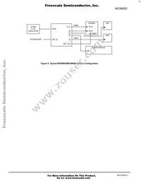 MC88920DW Datasheet Page 9