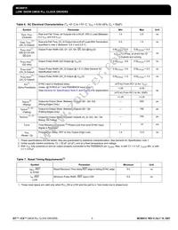 MC88LV915TEIR2 Datasheet Page 5
