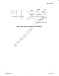 MC88LV926DWR2 Datasheet Page 9