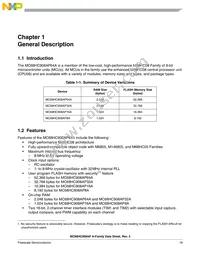 MC908AP8ACBE Datasheet Page 19