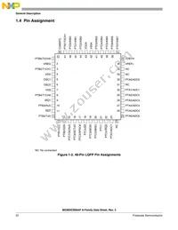 MC908AP8ACBE Datasheet Page 22