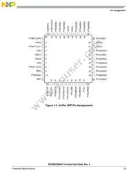 MC908AP8ACBE Datasheet Page 23