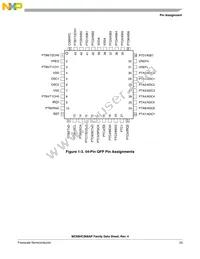 MC908AP8CFBER Datasheet Page 23