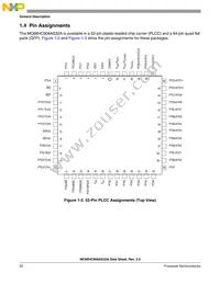 MC908AS32ACFNER Datasheet Page 22