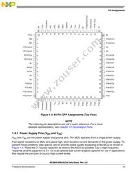 MC908AS32ACFNER Datasheet Page 23