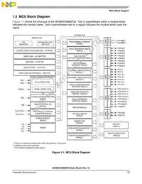 MC908GP32CPE Datasheet Page 23