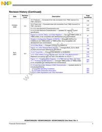 MC908GZ32VFAER Datasheet Page 5