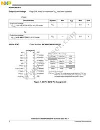 MC908JB12JDWE Datasheet Page 2