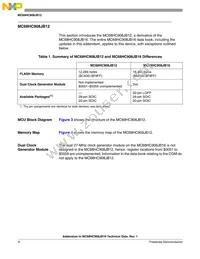 MC908JB12JDWE Datasheet Page 4