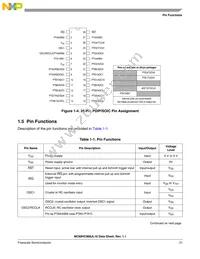 MC908JL16CDWER Datasheet Page 21