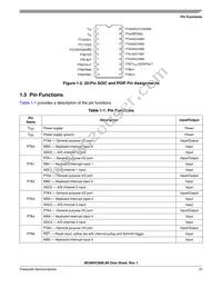 MC908LB8VDWER Datasheet Page 21