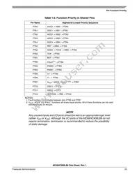 MC908LB8VDWER Datasheet Page 23