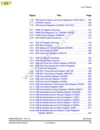 MC908LD64IFUE Datasheet Page 23