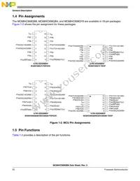 MC908QB4MDTE Datasheet Page 22