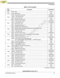 MC908QB4MDTE Datasheet Page 23