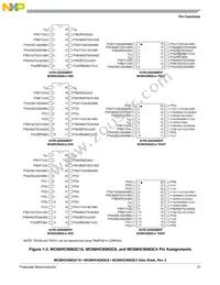 MC908QC16MDTE Datasheet Page 22