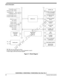 MC908QL3VDTE Datasheet Page 20