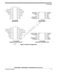 MC908QL3VDTE Datasheet Page 21