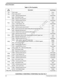 MC908QL3VDTE Datasheet Page 22