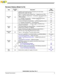 MC908QL4MDTER Datasheet Page 5