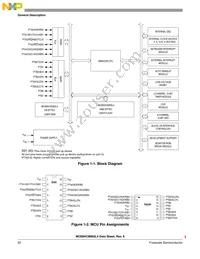 MC908QL4MDTER Datasheet Page 22