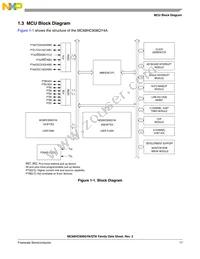MC908QY4ACDTER Datasheet Page 19