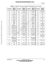 MC92501GC Datasheet Page 19
