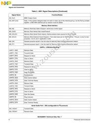 MC9328MX1VM20R2 Datasheet Page 8