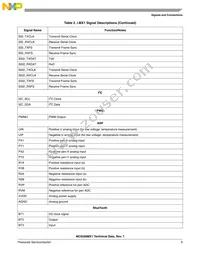 MC9328MX1VM20R2 Datasheet Page 9