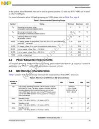 MC9328MX1VM20R2 Datasheet Page 23