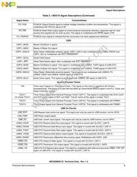MC9328MX21SVMR2 Datasheet Page 9