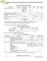MC9328MX21SVMR2 Datasheet Page 14