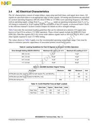 MC9328MX21SVMR2 Datasheet Page 15